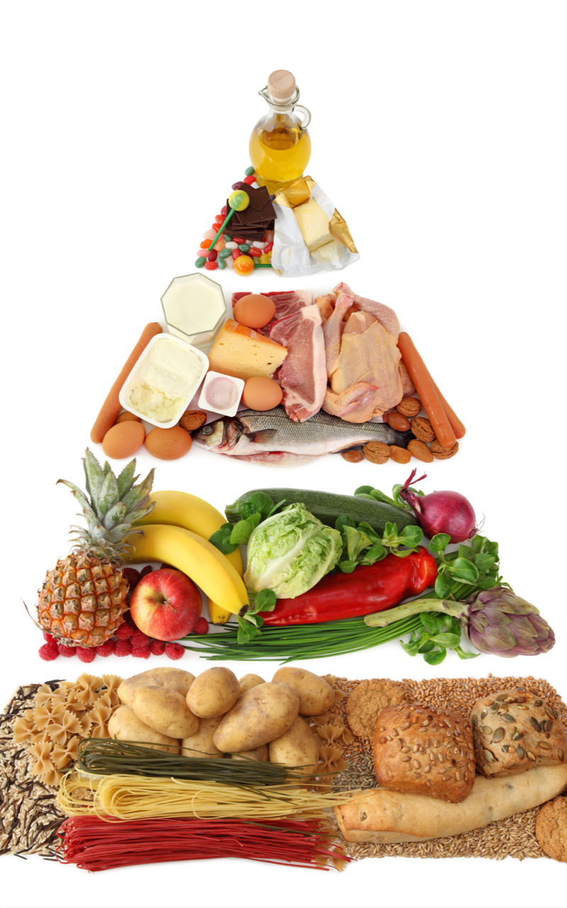 Сбалансированное питание жиры. Продукты питания. Правильное питание. Здоровые продукты питания. Правильное сбалансированное питание.